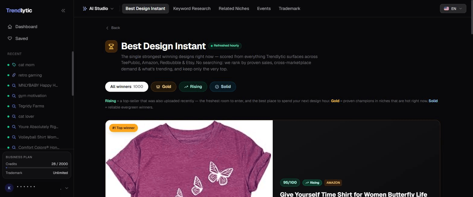Trendlytic surfacing the top-selling designs in a niche across marketplaces