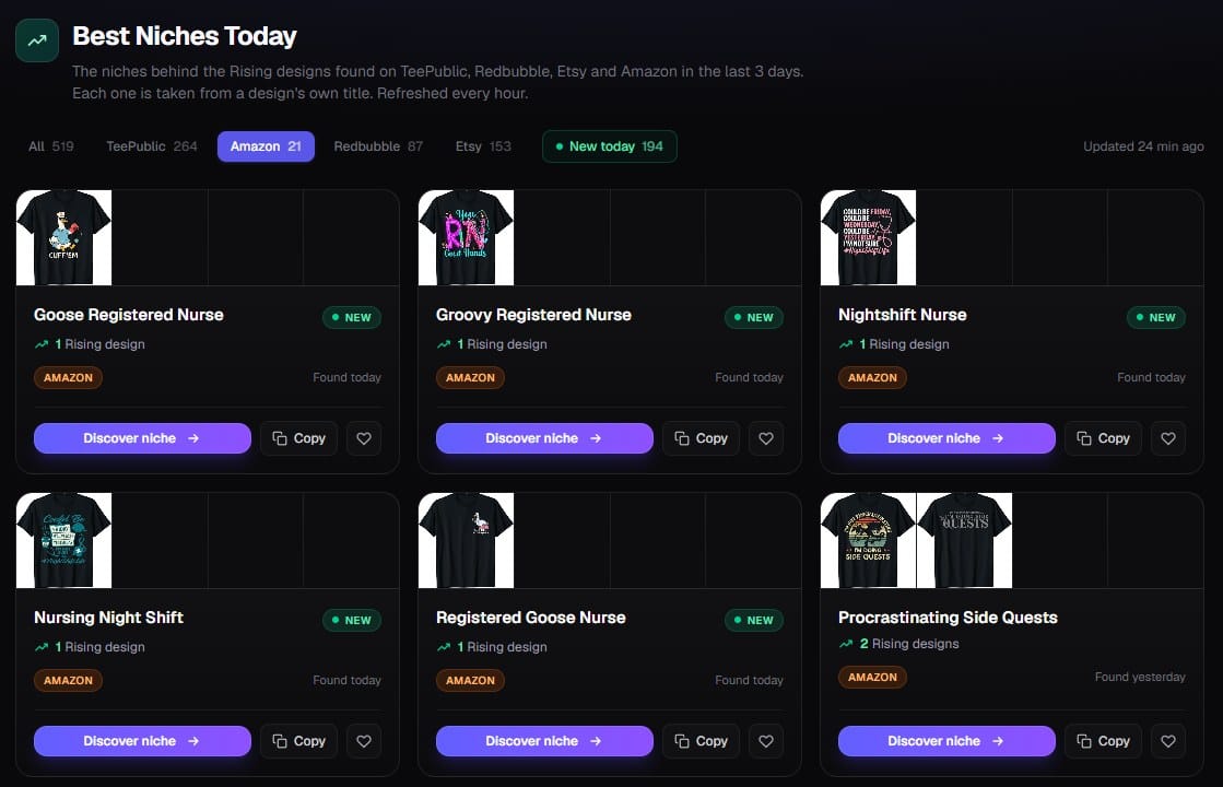 Trendlytic Best Niches Today filtered to Amazon: Goose Registered Nurse, Groovy Registered Nurse, Nightshift Nurse, Nursing Night Shift, Registered Goose Nurse and Procrastinating Side Quests with two Rising designs