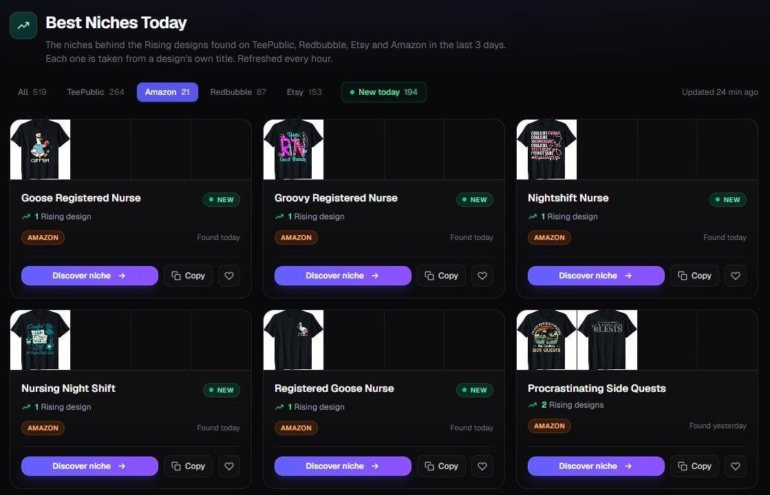 Trendlytic Best Niches Today filtered to Amazon: Goose Registered Nurse, Groovy Registered Nurse, Nightshift Nurse, Nursing Night Shift, Registered Goose Nurse and Procrastinating Side Quests with two Rising designs