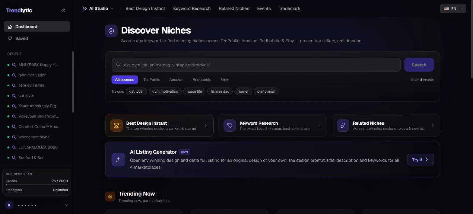 Trendlytic Discover dashboard searching a niche across Redbubble, TeePublic, Amazon Merch, and Etsy