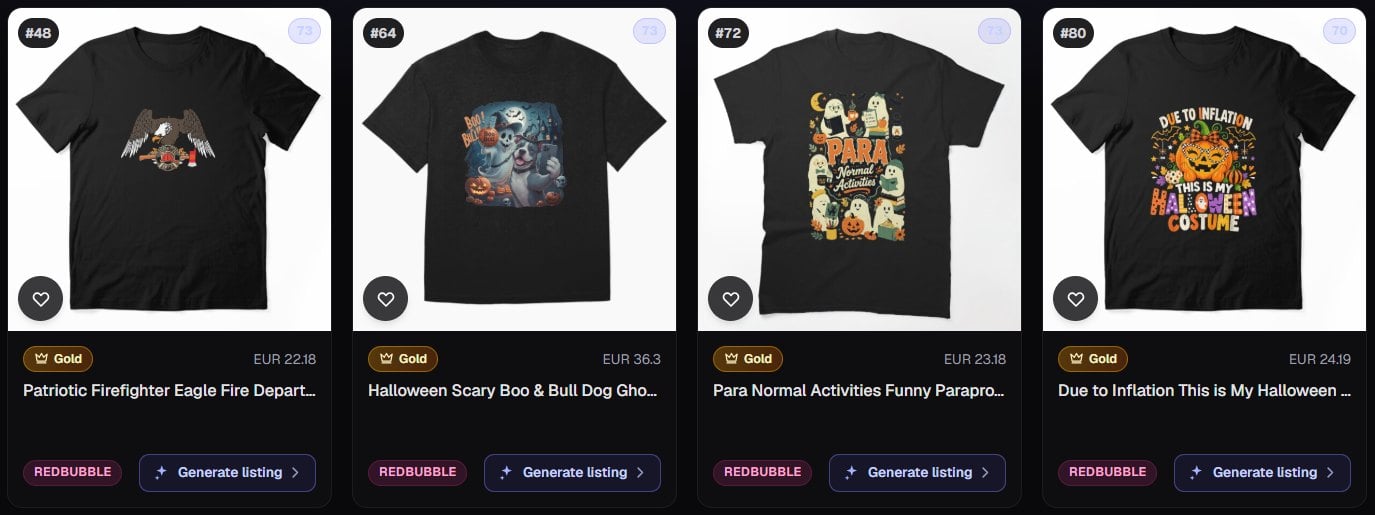 Four Redbubble designs marked Gold in Trendlytic's Best Design Instant on 30 October 2026: a patriotic firefighter eagle, a ghost and a pitbull taking a Halloween selfie, Para Normal Activities ghosts for paraprofessionals, and Due To Inflation This Is My Halloween Costume