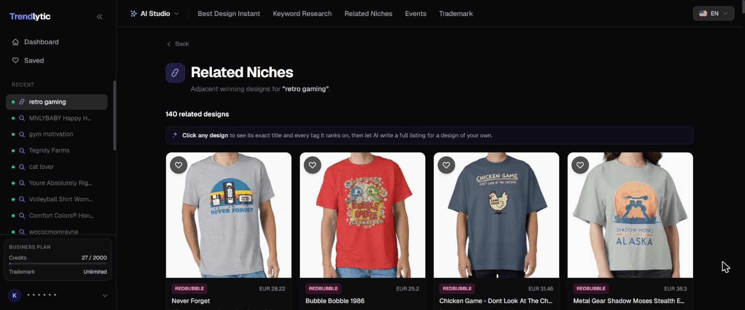 Trendlytic Related Niches showing dozens of adjacent winning designs for a niche