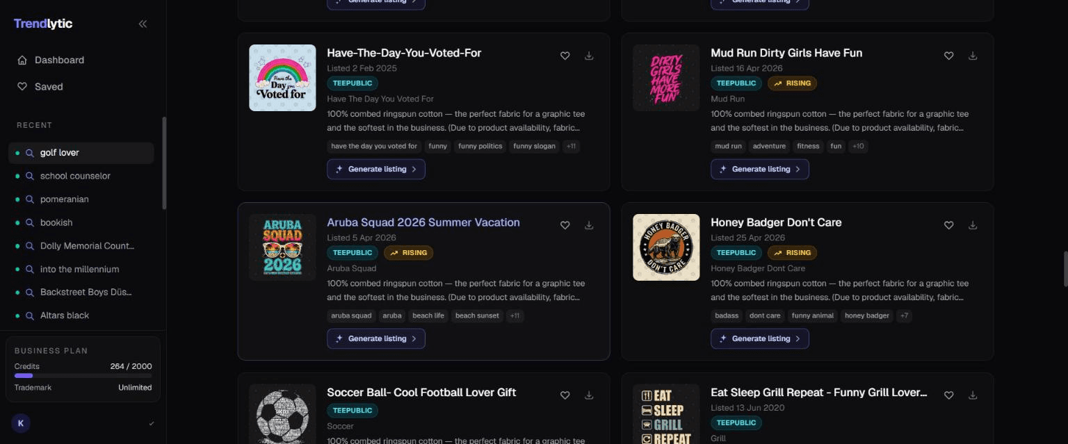 The TeePublic tab of a Trendlytic golf lover search, where three designs listed in April 2026 carry amber Rising badges beside older designs with no badge.
