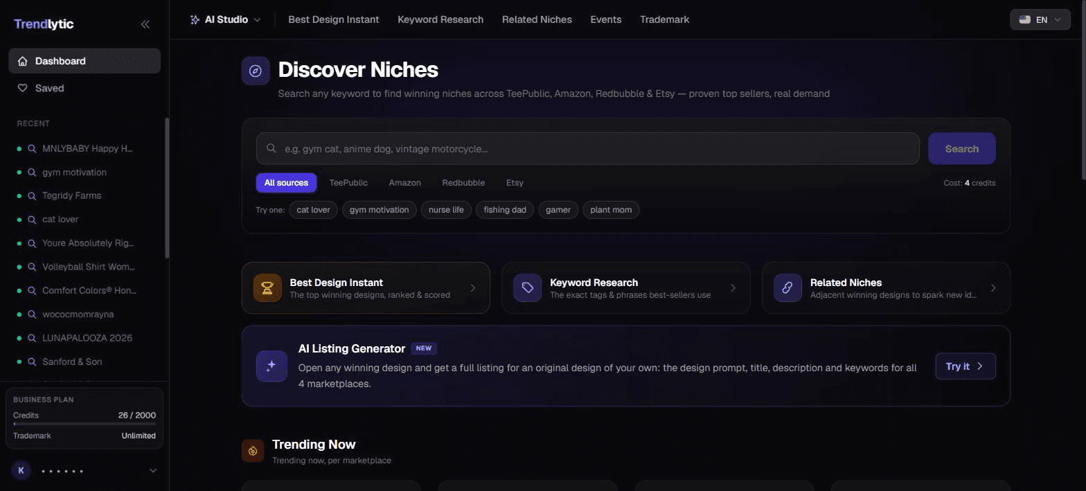 Trendlytic Dashboard — Discover trending niches across TeePublic, Amazon, Redbubble & Etsy