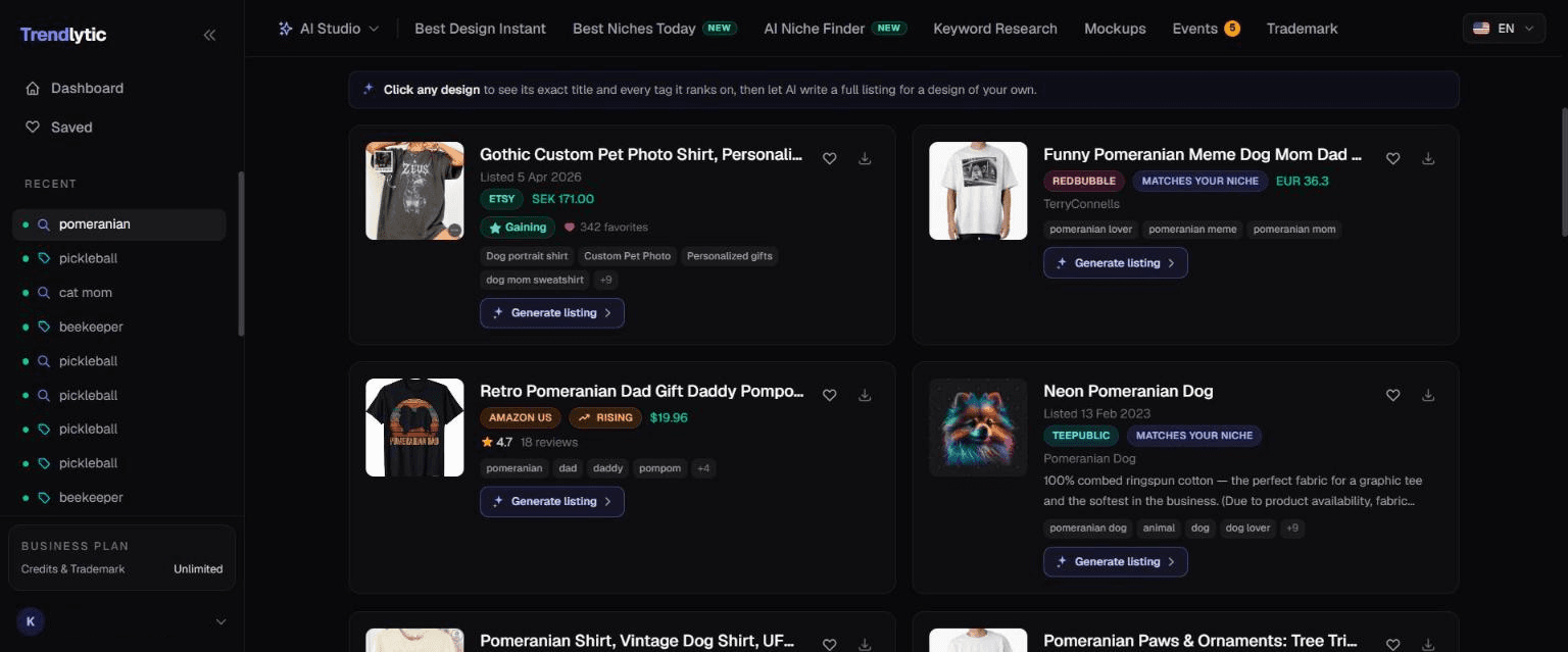 See what's new and already selling, not what sold in 2021