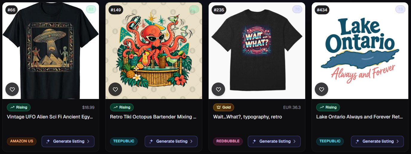 Four retro and vintage designs from Trendlytic's Best Design Instant: a vintage UFO and ancient Egypt shirt on Amazon US, a retro tiki octopus bartender on TeePublic, a neon "Wait... What?" typography shirt on Redbubble, and a "Lake Ontario, Always and Forever" lake map on TeePublic