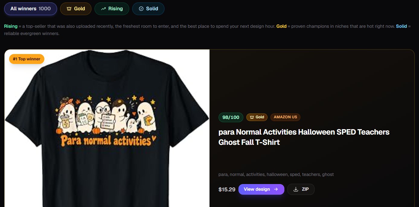 Trendlytic's Best Design Instant on 29 October 2026: 1,000 winners split into Gold, Rising and Solid, with the #1 top winner, a black t-shirt of ghosts reading "Para normal activities", scored 98/100, Gold, on Amazon US