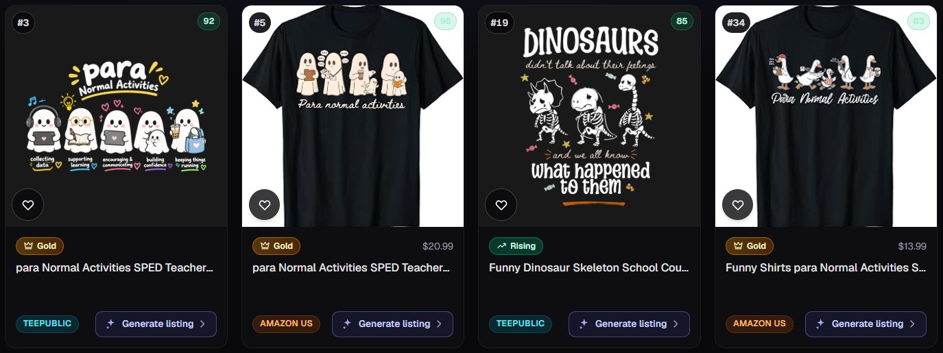 Four teacher designs from Trendlytic's Best Design Instant: "Para Normal Activities" ghosts on TeePublic and Amazon US, a Rising school counselor design with dinosaur skeletons on TeePublic, and "Para Normal Activities" silly geese on Amazon US