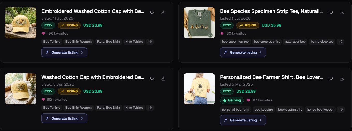Trendlytic's Etsy results for beekeeper: listings badged Rising and Gaining with listing date, price, favourites and tags
