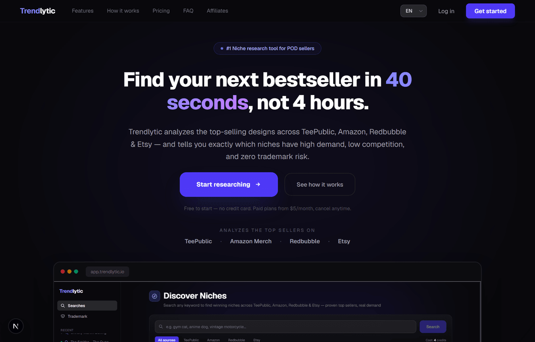 Trendlytic analyzes the top-selling designs across TeePublic, Amazon Merch, Redbubble, and Etsy to surface trending niches with real demand