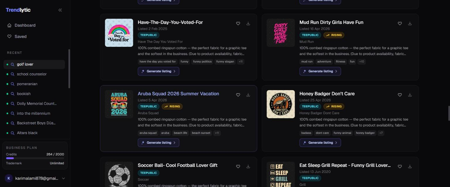 Trendlytic TeePublic results for a golf lover search, with three t-shirt designs listed in April 2026 badged Rising for outranking their sellers' older work