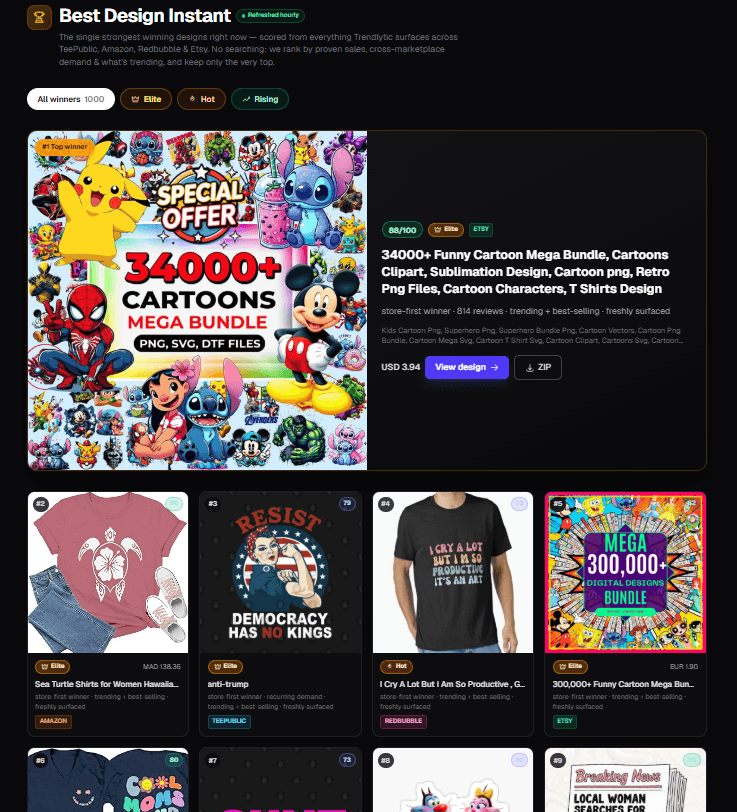 Trendlytic surfacing the top-selling designs in a niche across marketplaces
