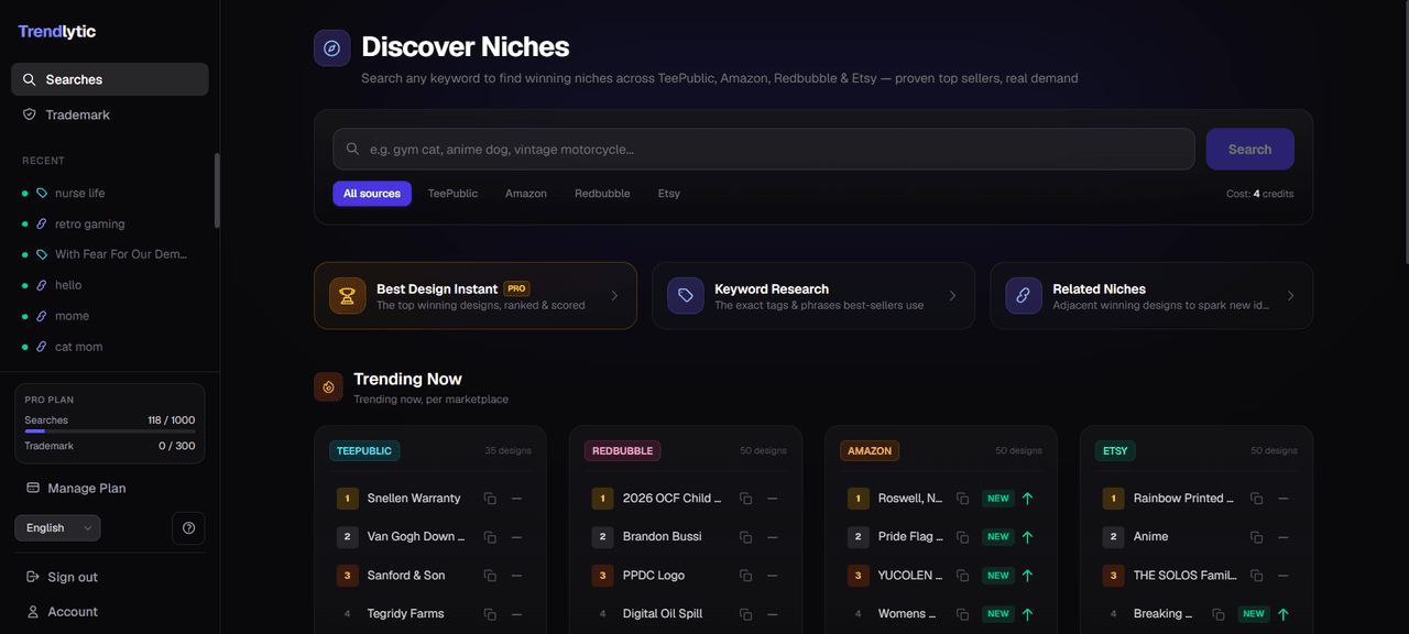 Trendlytic Discover Niches dashboard — search any niche and see what's trending across Amazon Merch, TeePublic, Redbubble, and Etsy