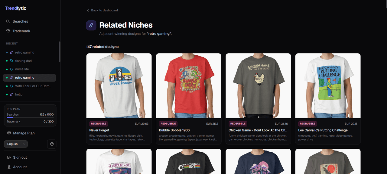 Trendlytic Related Niches showing dozens of adjacent winning designs for a niche