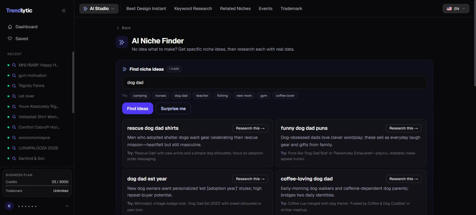 The AI Niche Finder returning twelve specific niche ideas for 'dog dad'