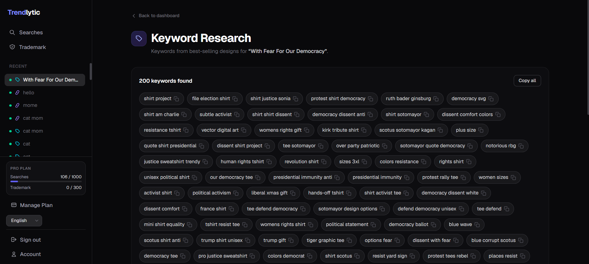 The exact keywords best-sellers use